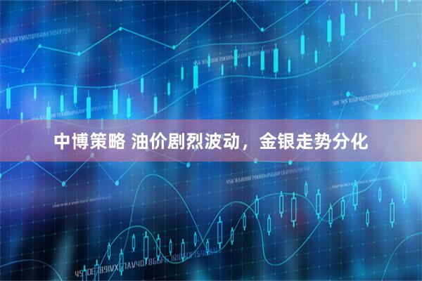 中博策略 油价剧烈波动，金银走势分化