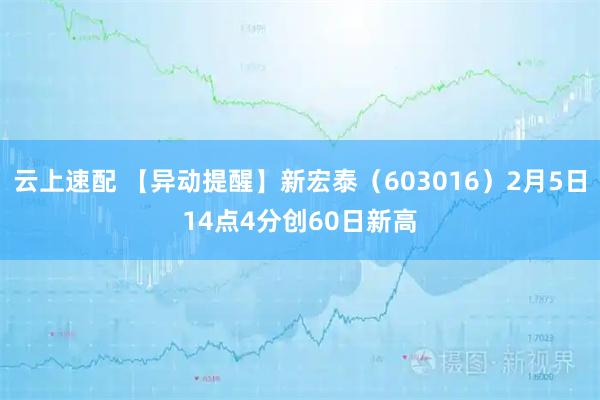 云上速配 【异动提醒】新宏泰（603016）2月5日14点4分创60日新高