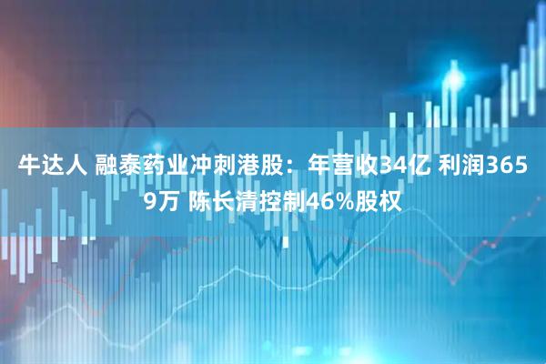 牛达人 融泰药业冲刺港股：年营收34亿 利润3659万 陈长清控制46%股权